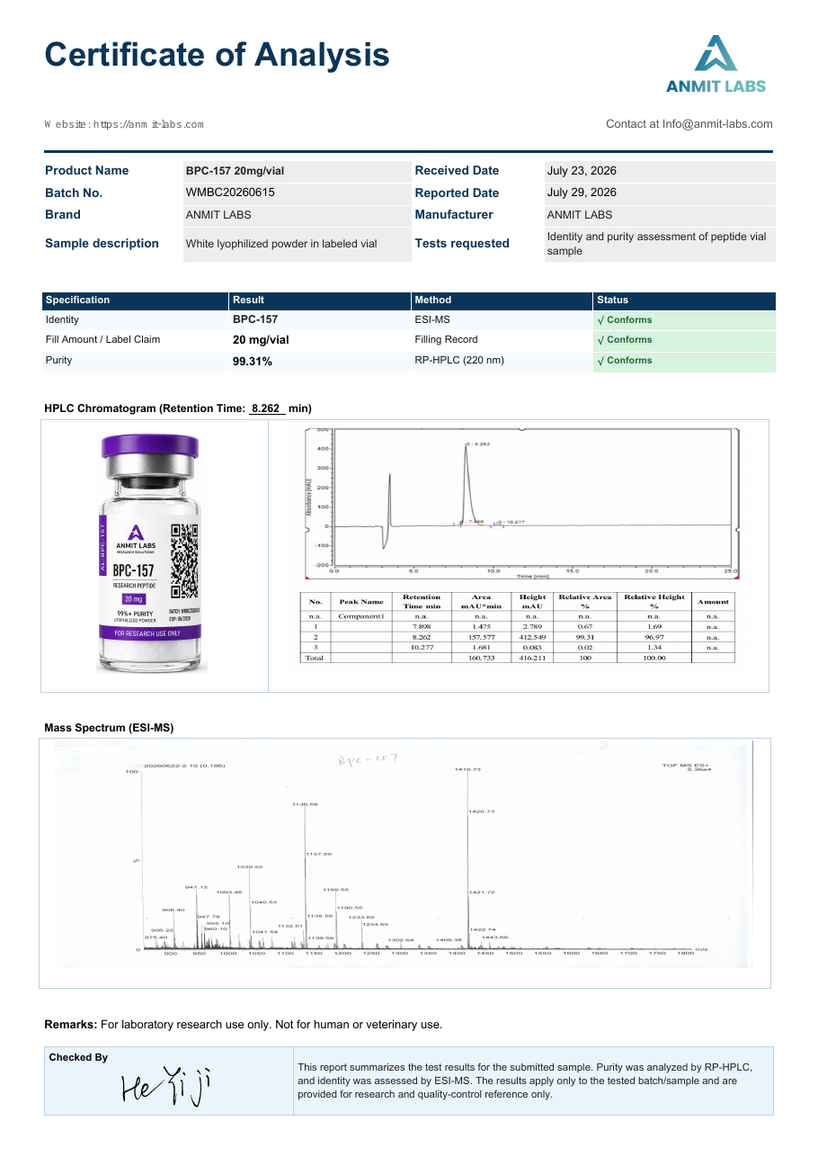 Complete Certificate of Analysis for BPC-157 20 mg