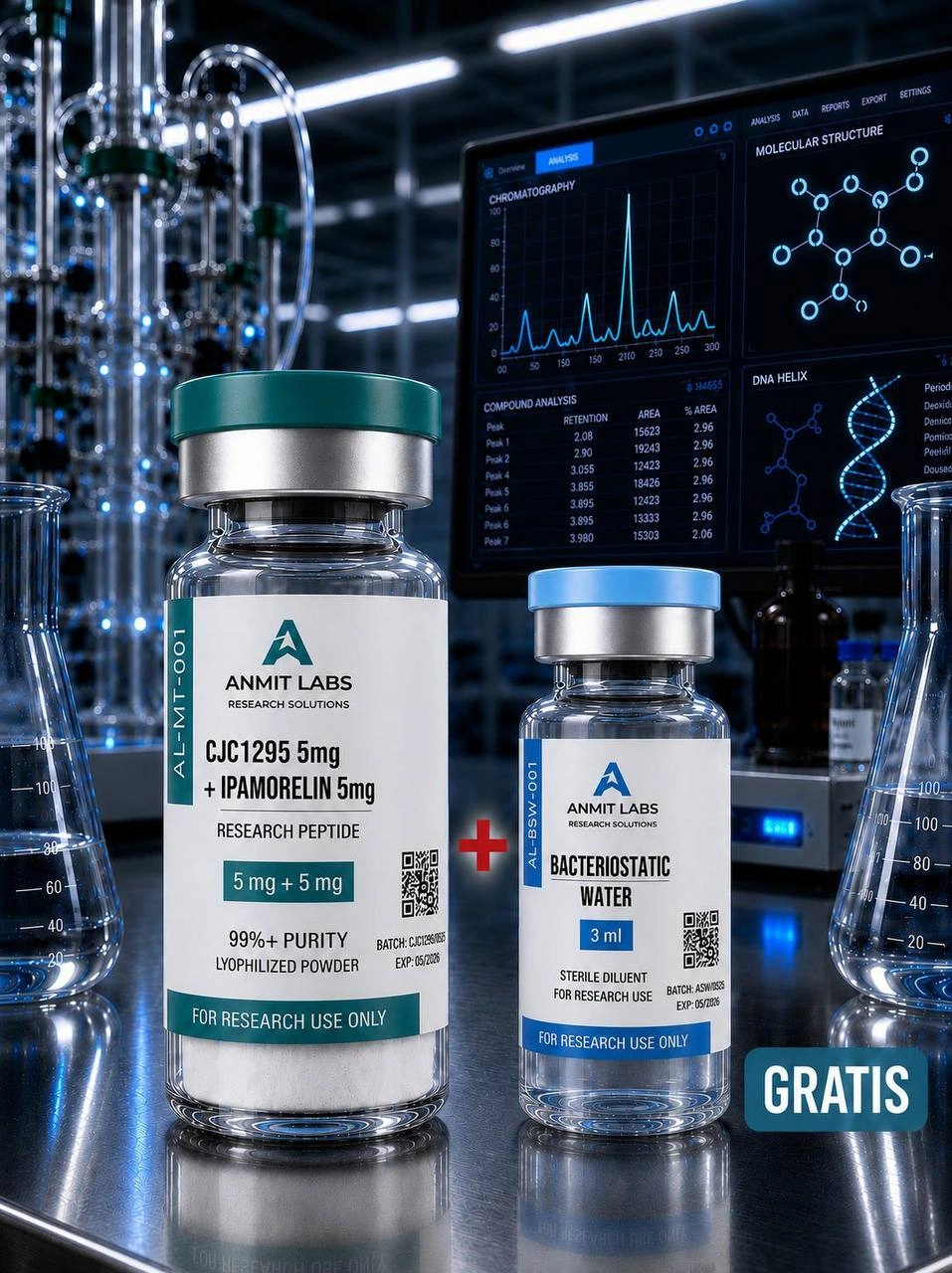 CJC-1295 + Ipamorelin